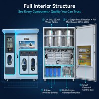 Máquina expendedora de agua con fichas prepago RO 800 GPD, quiosco de recarga de agua purificada con función de autolimpieza y sanitización UV para la construcción