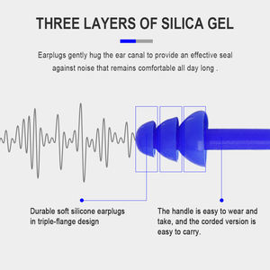 Erkennbare Weihnachtsbaum-Ohr stöpsel Sicherheits-Silikonkautschuk-Schwimm ohr stöpsel mit Kabels icherheits ohr stöpseln - Product Image 3