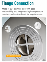 Flowmeter Turbin Gas LWQ DN150 Gas Alam Terkompresi Metana Industri Kompensasi Suhu dan Tekanan Cerdas Aluminium