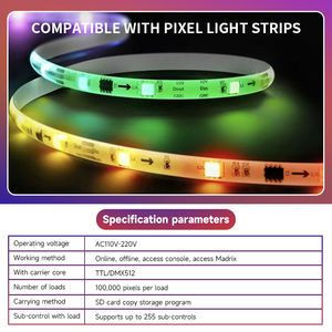 ตัวถอดรหัส DMX512 และ RDM สำหรับไฟ LED แรงดันสูง 4 ช่อง รุ่น VonewStar KNX S4-DX พร้อมตัวควบคุม DMX 512 จอแสดงผลดิจิตอล PWM - Product Image 4