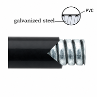 Conduit plat enveloppé, tuyau métallique flexible recouvert de PVC pour la protection des câbles