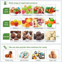 Machine de production et de formage automatique de mini-déposeurs de bonbons gélifiés, chocolats et vitamines en forme d'ours pour bureau