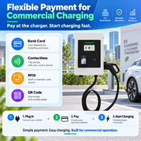 Chargeur mural DC EVEGO 20 kW pour véhicules électriques avec terminal de paiement POS, CCS2, station de recharge compacte pour les parkings commerciaux et les ateliers