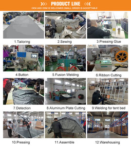 Carpa Inflable para Acampar al Aire Libre, 4 Estaciones, Impermeable, Resistente al Viento, con Viga de Aire, Casa de Campaña con Gran Espacio - Product Image 6