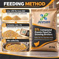 Prémélange composé Jinmao 5% pour poulets de chair en croissance : Minéraux et oligo-éléments pour une nutrition optimisée