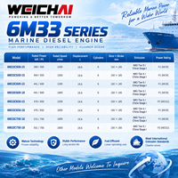 Moteur diesel marin WEICHAI 6M33C500-15 368 kW 493 CV, moteur de propulsion 6 cylindres turbocompressé de 19,6 L pour bateau de travail