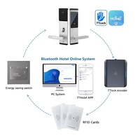 Nouvelle conception E5, remplacement pour les logiciels E3 TTLock et TTHotel, encodeur de cartes USB IC pour cartes IC 13,56 MHz, lecteur et écrivain de cartes