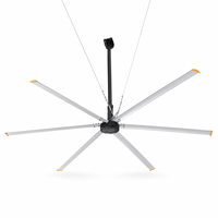 Ventilateur de plafond industriel HVLS de 7,3 m (24 pi) à 6 pales en alliage d'aluminium, débit d'air élevé de 930 000 m³/h, ventilateur à aimant permanent pour entrepôt