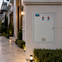 Caja de Distribución Exterior Montada en Poste para Alumbrado Público Inteligente con Clasificación IP54 y Opciones Personalizables