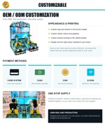 Machine d'arcade de course de bateaux à rames extrêmes avec écran quadruple de 55 pouces pour parcs d'attractions et magasins de jouets
