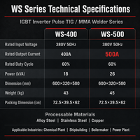 Machine à souder à l'arc TIG MMA CHAO WEI WS 500 500A, soudeuse industrielle 380V pour l'acier inoxydable, l'acier allié, le cuivre