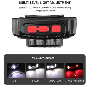 Linterna Frontal LED COB XPE, 1200mAh Recargable por USB, Sensor de Gestos, Luz Blanca, Uso en Exteriores - Product Image 5