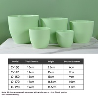 Nouveau pot de fleurs en plastique épaissi, forme d'œuf, minimaliste, grande taille, dépoli, pour plantes vertes, en résine, vente en gros