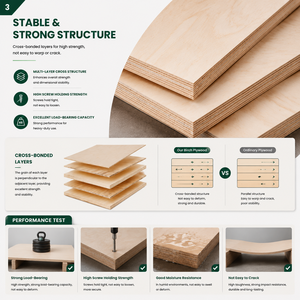 3mm 18mm 12mm 5mm 15mm 4x8 Panneau marin <span class=keywords><strong>Contreplaqué</strong></span> découpé au laser <span class=keywords><strong>Contreplaqué</strong></span> laminé de bouleau baltique - Product Image 4