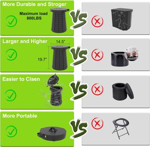 Toilettes portables pour le camping, salle de bain mobile extérieure, toilettes de camping sur remorque - Product Image 5