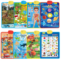 Tabla de Alfabeto Electrónica Interactiva, Juguete Educativo para Niños Pequeños de 2 a 4 Años, Material Plástico, Certificado EN71, Empaquetado a Color