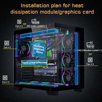 LOVINGCOOL 2026 Nouveau Boîtier PC Gaming ATX Tour d'ordinateur de bureau avec panneau en verre, ventilateur RGB Sea Room, en stock
