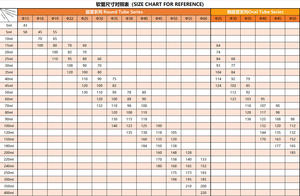 หลอดพลาสติกเปล่าสำหรับเครื่องสำอางแบบกำหนดเอง ขนาด 100 มล. 150 มล. 200 มล. ทรงกลม ทรงรี หลอดนิ่มสำหรับครีม - Product Image 6