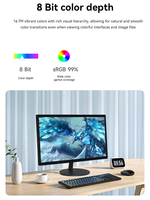 Moniteur LCD de bureau pour ordinateur de bureau, vente en gros, 18,5 19 19,5 20 21,5 22 23,6 23,8 24 27 pouces