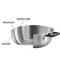 Marmite à soupe ergonomique en acier inoxydable à 3 plis Clé dorée Batterie de cuisine entièrement personnalisable Passe au lave-vaisselle Compatible avec l'induction Rationalisé