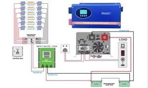 Fuente de Alimentación de Onda Sinusoidal Pura de 2KW, 12V 24V 48V, Entrada de Batería Fuera de la Red, UPS Doméstico de 2KW - Product Image 4