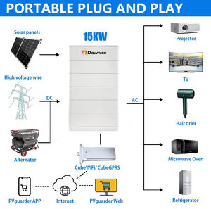 48V 51,2 V 100ah 10kw 20kw 30kw Sistema de pared de energía litio solar hogar respaldo batería apilable almacenamiento - Product Image 3