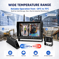 Sistema de Cámara Inalámbrica para Montacargas de 7 Pulgadas con Cámaras Impermeables IP68, Detección de Peatones con IA BSD, Guía Láser y Monitor de Seguridad