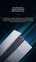 Laptop Tipis Youwide 15.6-Inci Intel N200 512GB SSD 16GB RAM Panel IPS Nirkabel Windows 11 Pro Notebook Gaming Tersedia