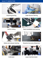 Mesin Pemotong Laser Serat Profesional X1 4020 6000W CNC untuk Pemrosesan Logam Industri