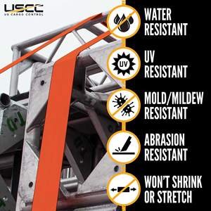 Correas de amarre de camión de poliéster de alta resistencia, cuerda de tracción de coche, <span class=keywords><strong>eslinga</strong></span> de correa fija de rescate de alta velocidad - Product Image 5