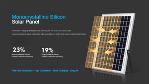 Faretto LED <span class=keywords><strong>Solare</strong></span> da Esterno IP66 5W 10W 15W, Luce di Proiezione LED <span class=keywords><strong>Solare</strong></span> con Pannello in Silicio Monocristallino - Product Image 2