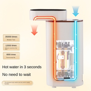 <span class=keywords><strong>Dispensador</strong></span> <span class=keywords><strong>de</strong></span> <span class=keywords><strong>agua</strong></span> portátil alimentado por USB para exteriores, Mini taza plegable instantánea <span class=keywords><strong>de</strong></span> 3 segundos, escritorio fácil <span class=keywords><strong>de</strong></span> usar para viajes <span class=keywords><strong>de</strong></span> plástico - Product Image 3