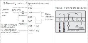 Автоматический переключатель 100A-630A для генераторов - Product Image 4