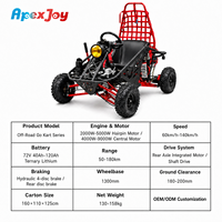 ApexJoy - Karting tout-terrain de fabrication directe, vitesse maximale de 60 à 150 km/h, moteur électrique de 2000 à 5000 W, buggy tout-terrain