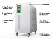 Stabilisateur de tension triphasé automatique AVR fiable 380V pour l'assemblage de circuits imprimés, usine de métallurgie OEM TNS-10KVA