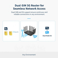 Routeur 5G LTE professionnel OEM/ODM avec emplacement pour carte SIM, prise en charge WiFi7 pour les applications d'hôtels d'affaires et de villes intelligentes