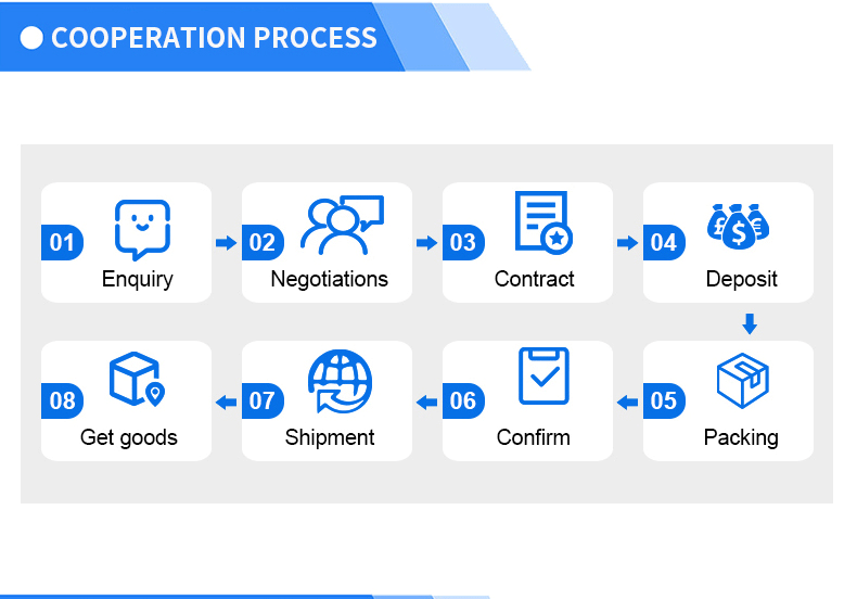Module Cooperation How to Choose the Best 32 Bit ADC Module: A Complete Buying Guide