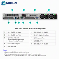 Serveur de calcul cloud haute performance HPE DL360 Gen11 1U Intel Xeon 6526Y 16C 128G DDR5, prix usine