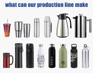 Máquina Automática de Fabricação de Garrafas Térmicas, Linha de Produção de Garrafas de Água em Aço Inoxidável - Product Image 4