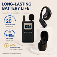 Système de guide touristique sans fil professionnel 2,4 GHz, portée de 250 m avec récepteur binaural pour les visites de musées, d'usines et de formations
