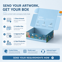 Boîte d'expédition en carton personnalisée prête à l'emploi pour la vente en gros, combinant graphismes de marque et structure facile à assembler pour l'emballage de vêtements