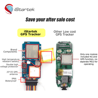 Rastreador GPS y de Navegación 4G con Cámara y Grabadora de Voz para Camiones con Un Año de Software Gratis