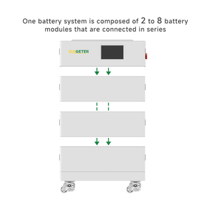 <span class=keywords><strong>2025</strong></span> nóng bán điện áp cao 144V 192V 240V 288V 336V 384V pin <span class=keywords><strong>lithium</strong></span> có thể xếp chồng 100Ah lưu trữ năng lượng pin LiFePO4 - Product Image 5