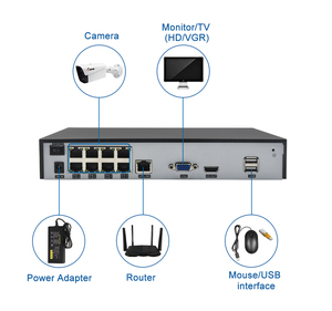 Wistino H.265 NVR POE de 8 Canales, NVR de Vigilancia CCTV 4K, 48V PoE, Cámara IP de 8MP, Grabador de Video en Red P2P - Product Image 4