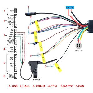 Controlador de Motor <span class=keywords><strong>Flipsky</strong></span> 14-84V 120A <span class=keywords><strong>75100</strong></span> ESC de Alta Potencia con Control FOC BLDC Basado en VESC para Scooter Eléctrico, Bicicleta, Avión RC - Product Image 6