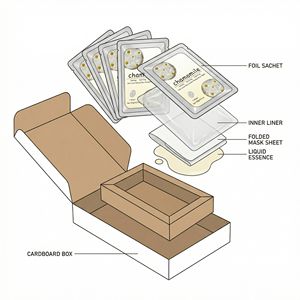 <span class=keywords><strong>Masque</strong></span> <span class=keywords><strong>facial</strong></span> en hydrogel bio-fermenté à la camomille, technologie coréenne, haute absorption, <span class=keywords><strong>anti</strong></span>-âge, raffermissant, hydratant en profondeur - Product Image 4