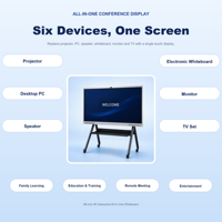 Tableau blanc interactif 4K de 65 pouces avec caméra 48MP, Android 14, prêt pour la vidéoconférence, diffusion sans fil