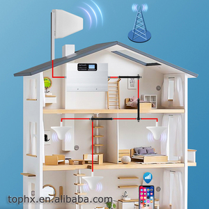 3G 4G 5G Điện Thoại Di Động Tín Hiệu Booster Chuyên Nghiệp Tăng Cường Cao Mạng Booster Agc Alc Cho Văn Phòng, Khu Vực Nông Thôn, Khu Vực Miền Núi - Product Image 6