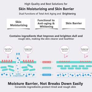 Private Label Cuidados Com A Pele Proteger Cansada e Áspera Óleo Controle PH Balancing Ceramide Creme Hidratante para Pele Sensível - Product Image 4