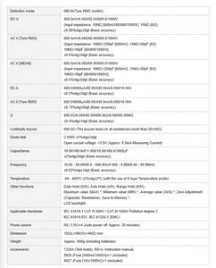 คิออริทสึ KEW 1052 ความแม่นยำพื้นฐาน 0.09% รับประกัน 1 ปี - Product Image 4